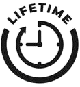 Lifetime Plating